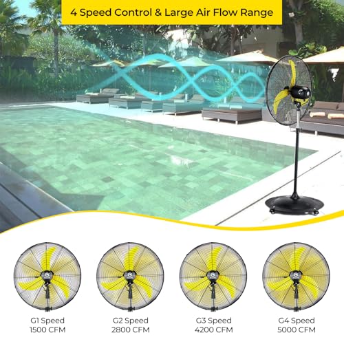 Image of FUGOO 24 Inch Outdoor Oscillating Pedestal Fan, 5000 CFM High Velocity, Waterproof BLDC Motor, Quiet Remote Control Industrial Standing Fan for Patio Garage Shop