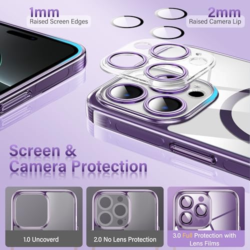 Coque transparente rigide iPhone 16 Pro protection premium violette - 6