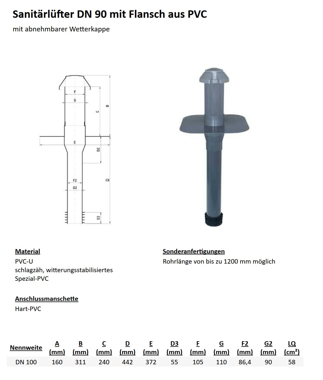 Ventilador sanitario DN 90 para rehabilitación con tapa impermeable extraíble y junta de goma (PVC-U)
