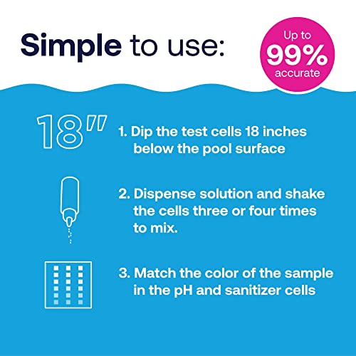 Image of HTH 52046 Pool Care Shock Advanced, Swimming Pool Chemical - Cal Hypo Formula, Prevents Bacteria & Algae, Restores Crystal Clear Water - Shock Treatment, 1lb (15 Pack) + 15 HTH Pool Care Test Strips