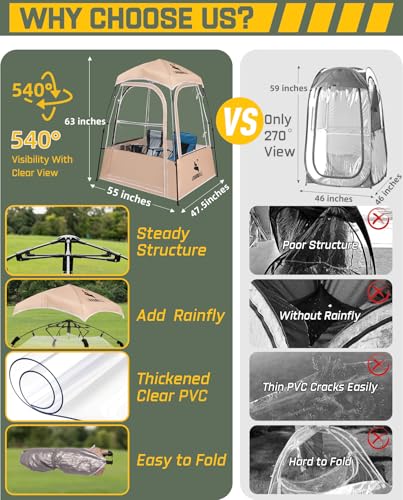 Carpa deportiva pop up transparente para 1-2 personas miniatura 2