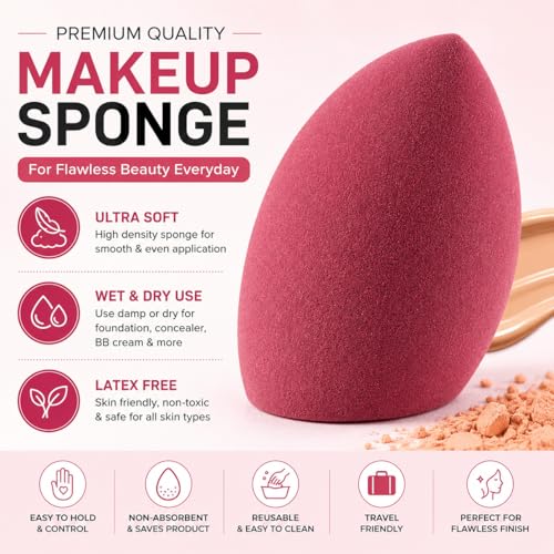 Image of Makeup Blender Sponge | Soft Latex Free Beauty Sponge with 3 Way Design | For Liquid Cream and Powder Application | Reusable and Easy to Clean | Multicolor Pack of 1