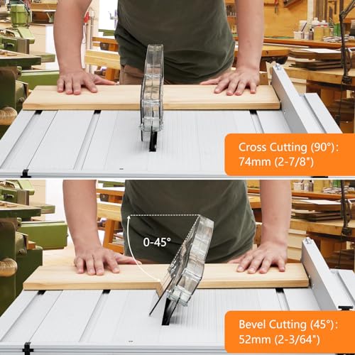 10-Inch Portable Jobsite Saw