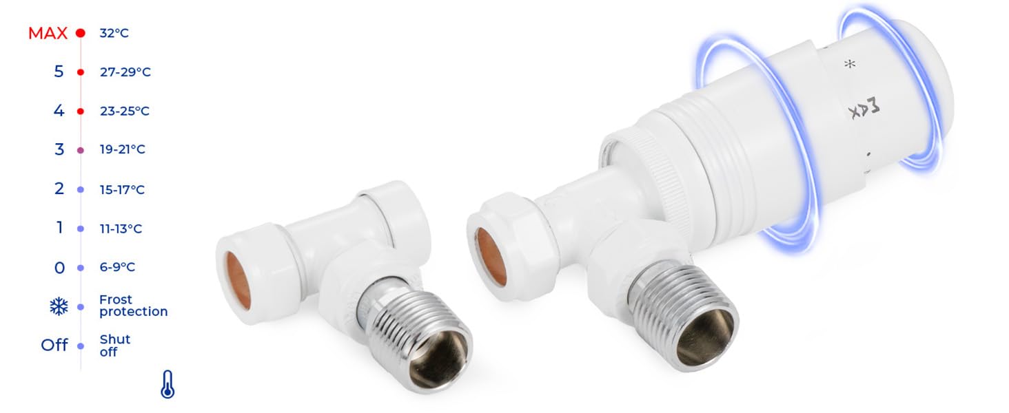 hep Online, valvola termostatica per radiatore 1/2 "× 15 mm, angolata con detentore, set termostato TRV, ottone H62, a risparmio energetico (angolo bianco TRV)
