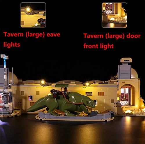ADMLZQQ LED-Beleuchtungsset für (Mos Eisley Bistro) Bausteinmodell - USB-betriebenes LED-Beleuchtungsset, kompatibel mit… – Bild 8
