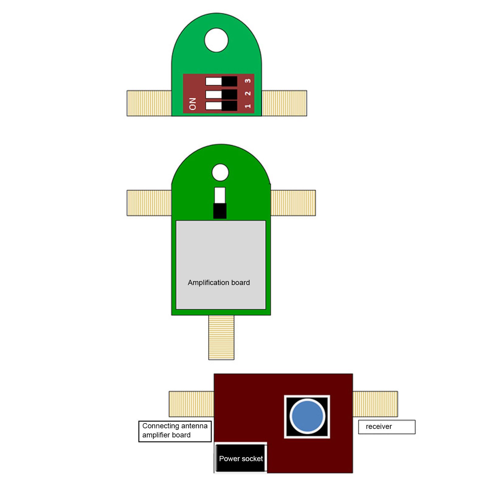 Antena de Bucle Pequeño, Banda Completa de Alta Ganancia HF Am FM VHF UHF SDR Antena Receptora Activa de Bucle 5‑12V