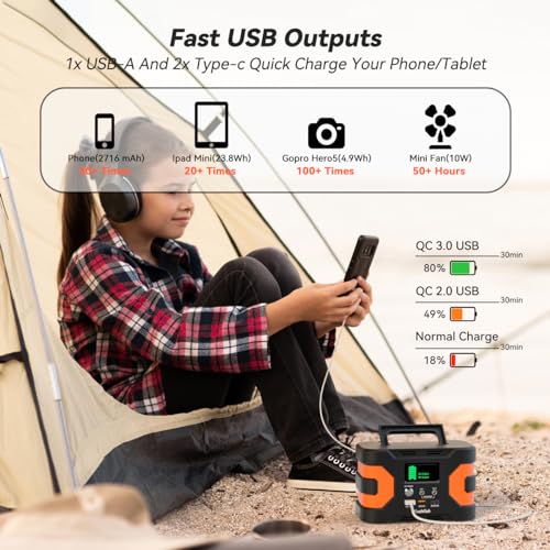 Flashfish Portable Power Station 200W Peak Solar Generator 166Wh Camping CPAP Battery Backup Power Battery Pack With 2 110V AC Outlets 2 DC Ports 3 USB Ports For Home CPAP Camping Blackout - Image 5