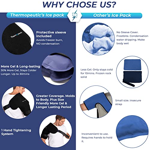 Thermopeutic Compression Shoulder Ice Pack Gel Wrap For Shoulder Pain Relief (Medium To Large Frame Fit) - Ac Joint Pain, Rheumatoid Arthritis, Bursitis, Osteoarthritis,Tendinitis, Rotator Cuff Relief #TOP5
