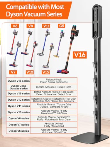Image of Vacuum Stand for Dyson V16 Gen5 V15 V12 V11 V10 V8 V7 V6 - Stable Metal Holder w /Hidden Cord Management & 4 Hooks, Storage Rack for Dyson Cordless Vacuum & Accessories, Easy Assembly, Dark Gray