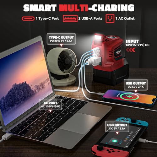 200W Power Inverter for Milwaukee M18 Battery, VoLtTech Battery Inverter 18V to 110V-120V, Power Station USB Charger Adapter Power Adapter with 2 USB Ports & 1 Type-C & 1 AC Outlet (No Battery) - Image 3