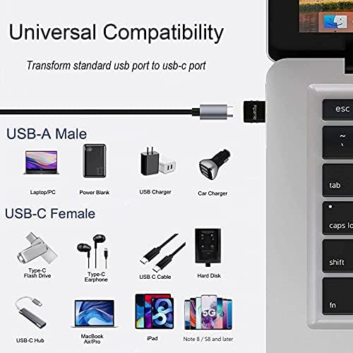 Rpanle USB C Female to USB Male Adapter, 4 Pieces Type C to USB A Converter, for MacBook Pro 2015/2013, Laptops, Power Banks (Black)