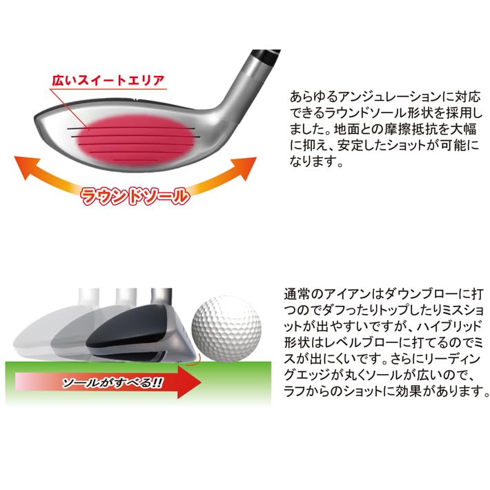 Amazon.co.jp: リンクス Lynx PARALLAX Hybrid-X ハイブリッド