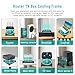 Qirssyn Router Laptop Cooling pad 4X 120mm Computer Fan with AC Plug Variable Speed Fan for DIY Electronics TV Box Cabinet Computer Game Equipment Cooing