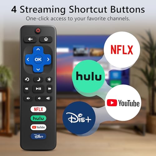 Image of (4 Pack) Replacement Remote for Roku TV, Universal Remote for TCL Roku TVs