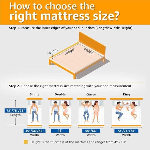 Image of Repose Eyelidz Dual Comfort Mattress-Hard & Soft(72x66x5)