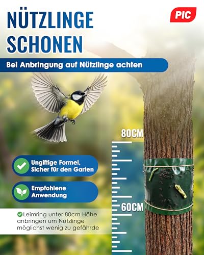 PIC Leimringe für Obstbäume selbstklebend - 5 Meter Leimring, stammschutz für obstbäume - Baumschutz, Baumleimring gegen Ameisen Raupenleim für Obstbäume als Ring, Baumstamm Schutz 6