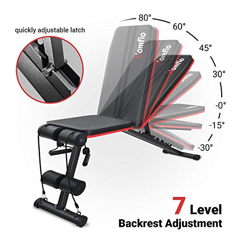 Homfio Weight Bench for Full Body Workout, Adjustable and Foldable Workout Bench Press for Strength Training Benches, with Fast Folding Incline Decline Exercise Workout Utility Gym Bench Bench for Home Gym