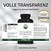 Green Naturals® Schwarzer Knoblauch Kapseln - Hochdosiert: 750 mg (15:1 Extrakt) - Entspricht 11250 mg Tagesdosis - Black Garlic