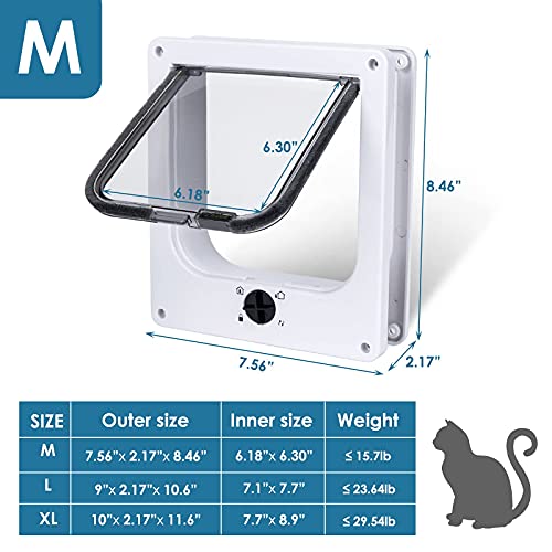 【Upgraded Version】 EGETOTA Cat Doors Flap, Magnetic Pet Door with 4 Way Locking for Interior Exterior Doors… - Image 4