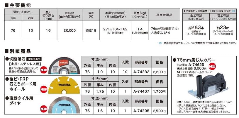 まるち専用 マキタ A-74407 塩ビ、FRP、石こうボード用ホイール φ76mm (塩ビ