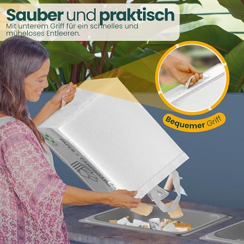 Norggo® Mülltrennsystem 2fach – Set aus 2 Mülltrennsysteme für Plastik und Papier – Recycling Behälter 50L mit Griff – Abfall & Recycling Lösung – Mülltrennsystem Küche – Altpapier & Plastik