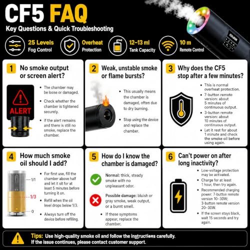 Image of Colbor CF5 Portable Fog Machine with Magnetic RGB Color Light Battery Powered Portable Smoke Machine Handheld Fog Machine w /Remote Control Fogger for Parties Stage Effects