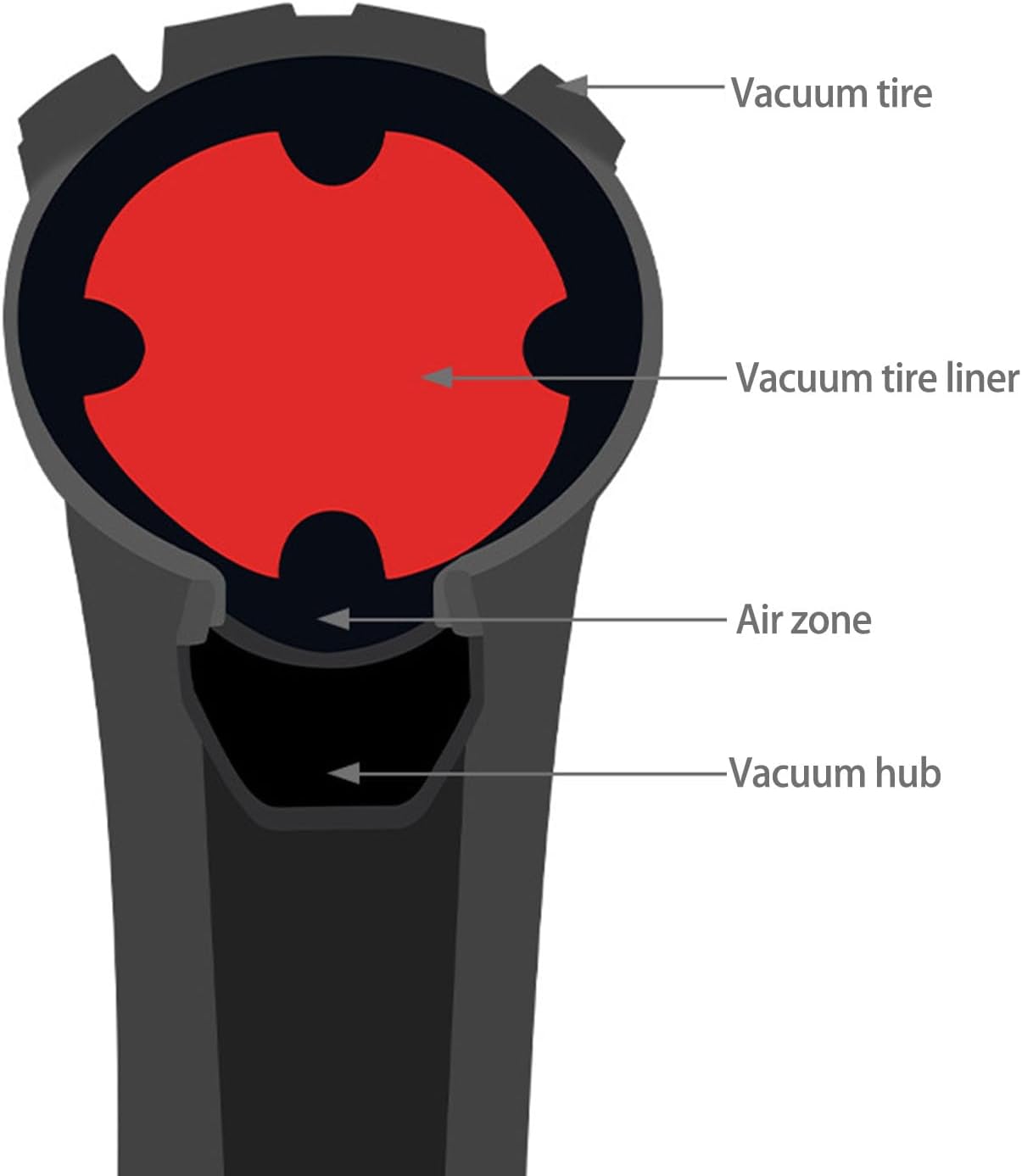 Mountain Tubeless Tire Liner - Puncture Mountain Biking Enthusiasts(04)