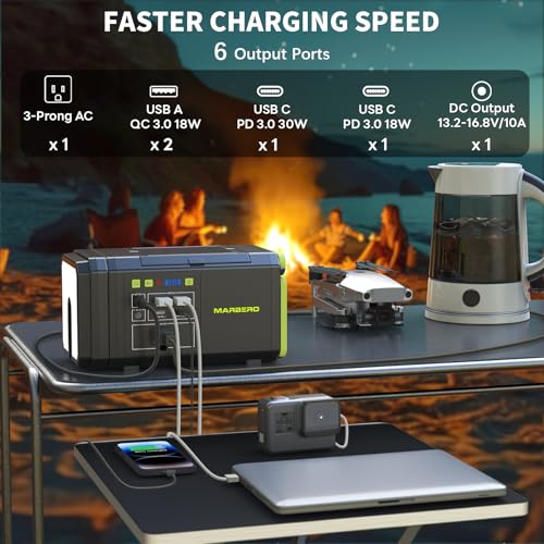 MARBERO-Portable-Power-Station-32000mAh-Portable-Power-Bank-Camping-Generator - 118Wh Portable Power Supply Lithium Ion Battery with Telescopic Camping Light DC AC USB Outlet for Hiking Emergency - Image 3