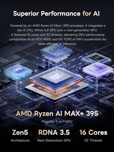 Image of MINISFORUM MS-S1 MAX Mini AI Workstation PC, AMD Ryzen AI Max+ 395 (16C /32T),RDNA3.5 GPU,64GB LPDDR5 2TB SSD Mini PC,Dual M.2 PCIe 4.0, PCIe x16 Slot, USB4 V2(80Gbps)& Dual 10GbE, 320W PSU,Wi-Fi 7