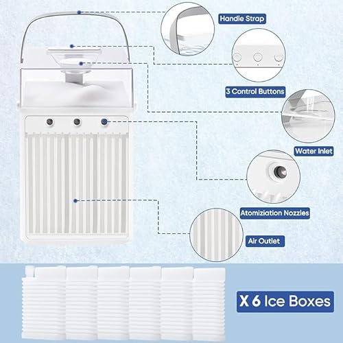 Ellassay COOLER FAN08 Mini Air Conditioner With App, 4 In 1 Portable Air Cooler, 3 Speeds Air Cooler Fan, Air Cooler For Room, Car, Office, Camping, 2000Mah Battery Powered & Type-C Rechargeable White thumb #4