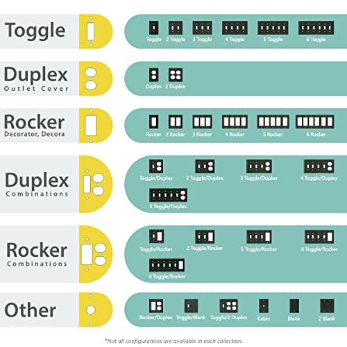 Switch Hits Single Cable Plate 3/8-Inch Hole Wall Outlet Cover | 1 Cable Satin Nickel Modern Electrical Faceplate | Hand Polished Thick Brass Construction | 1 Gang, 2.8" W X 4.6" H #TOP3