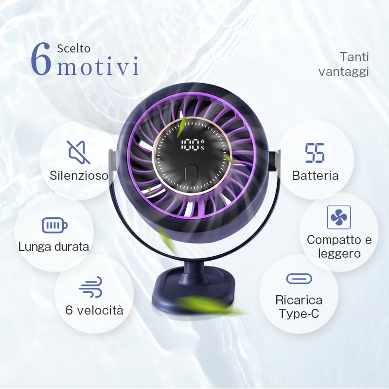 Mini ventilatore con clip 2025 – 4000 mAh, motore brushless, 12h autonomia, 6 velocità, silenzioso, LED, USB-C, rotazione 360°, timer, compatto e portatile per scrivania, campeggio,Rosa