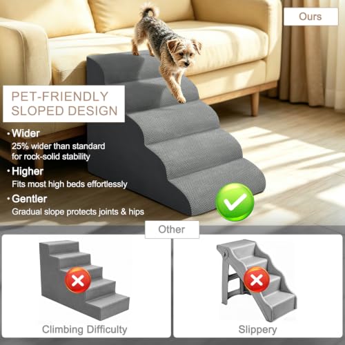 Image of Extra Wide Dog Stairs for Large Dogs 20 inch W, 5-Step Pet Ramp for High beds