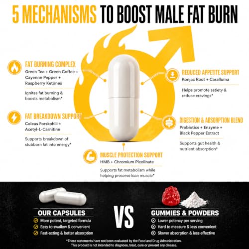 Niewoue Thermogenic Fat Burner