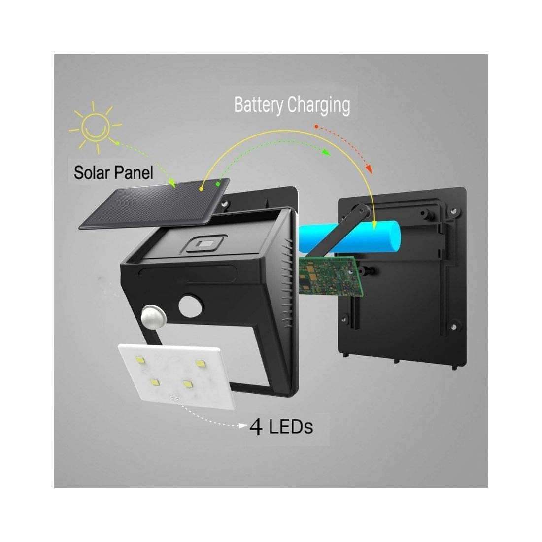 Krupasadhya Outdoor Led Motion Sensor Path & Security Light Plastic - Black 1