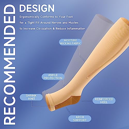 Image of bropite Zipper Compression Socks Women & Men - 2Pairs Calf Knee High 15-20mmHg Open Toe Compression Stocking suit for Walking