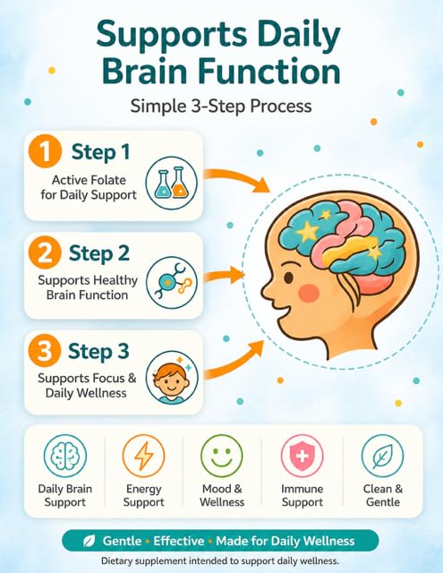 Folinic Acid Drops Kids 800 mcg + L-Methylfolate + B12 +P5P B6 Gentle Methylation Great Taste, Magnesium Glycinate, Vitamin D3 & C Folate Support for Brain,Focus, Mood & Cellular Health 5-MTHF Drops — Amazon image 2