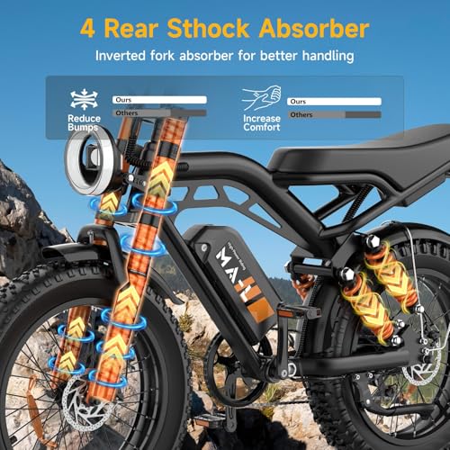 Image of High Power Electric Bike for Adults, 1500W-4000W Peak Ebike with UL Certified Battery, 20 inch Fat Tire Retro Scrambler Moped Style & Off-Road Electric Motorcycle, Full Suspension