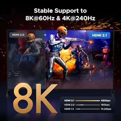 Image of UGREEN 8K@60Hz Micro HDMI to HDMI Adapter, 10K 4K@240Hz Micro HDMI 2.1 Male Female Bidirectional Cable HDR 3D Dolby VRR 48Gbps, Compatible with Raspberry Pi 5 /Pi 500 /Camera /Portable Monitor, 0.8FT