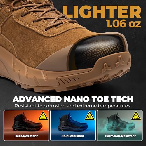 Image of NORTIV 8 Composite Toe Boots for Men - Waterproof Lightweight Non-Slip ASTM F2412-24 & ASTM F2913-24 Safety Work Boots for Warehouse & Construction, VaporGuard-Nano