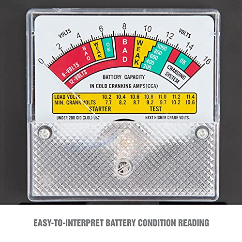 Oemtools 24338 100A Battery Load Tester & Voltage Tester, Easy-To-Use Car Battery Tester, Works On Trucks, Rvs, Golf Carts #TOP2