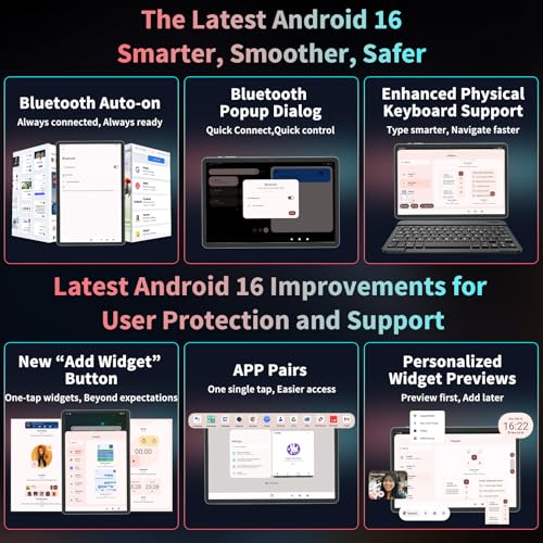 Image of Relndoo 2026 Android 16 Tablet with Keyboard, 10 inch Tablet with 24GB+256GB+2TB Expand, Gemini AI Tablet PC with 8-Core, 5G WiFi, 8000mAh, GMS, GPS, 2-in-1 Tablet with Case, Mouse, Stylus(Pink case)
