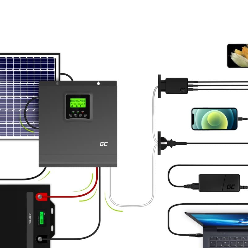 Diagram illustrating the connection of the Green Cell Off Grid Inverter to solar panels, battery, and various loads.