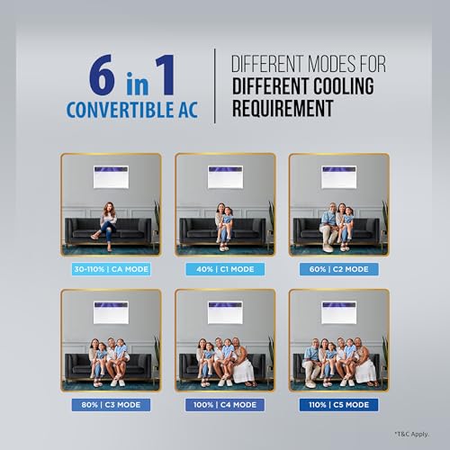 Image of Lloyd 1.5 Ton 5 Star Top Throw Inverter Window AC, 2026 New Star Rated (6 in 1 Convertible, Cools Up To 54C, Voice & WiFi Enabled, Opti Breeze, Super Silent, 4 Way Air Swing, White, GLW18V5AGTPR)