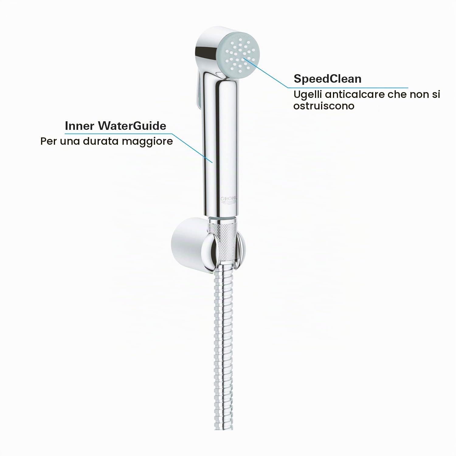 GROHE Tempesta Trigger Spray Set Doccia Completo (1 getto a pistola, grilletto per controllo preciso, SpeedClean anticalcare, flessibile antitorcitura), Cromo, 26354000
