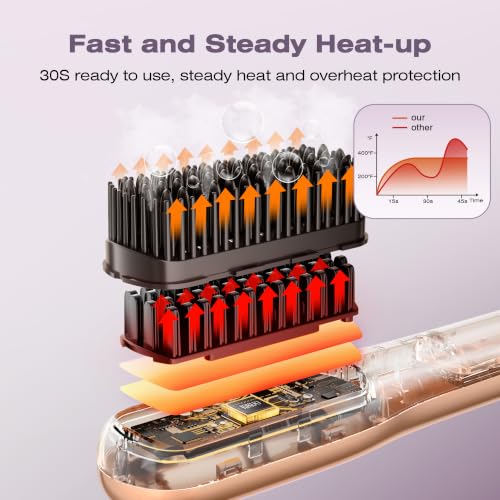 Image of Steam Hair Straightener Brush, Steamline Pro 3 in 1 Straightening Brush, Curly & Frizzy Hair,Smooth Without Flattening, 5 Temp Settings & LED Display, Dual Voltage, Professional Tools, Sun Orange