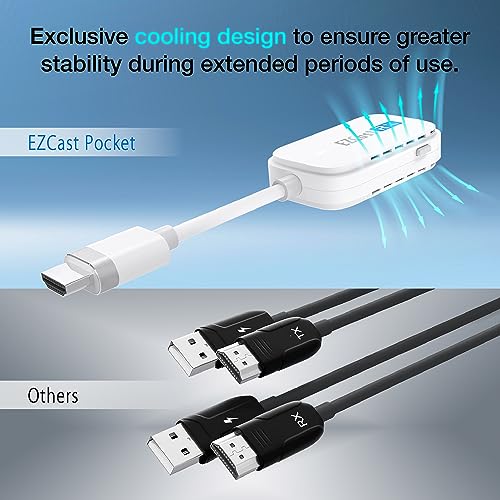 Image of EZCast Wireless USB-C to HDMI Transmitter and Receiver, DisplayPort Screen Mirror from iPhone 15 to TV, 1080p HD, HDMI Extender, Wireless Display from Tablet and laptops to HDTV projectors