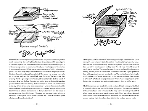 Sacred Actions: Living The Wheel Of The Year Through Earth-Centered Sustainable Practices #TOP4