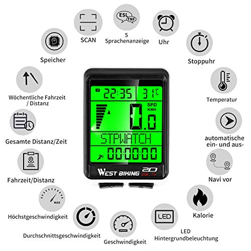 icocopro bike computer