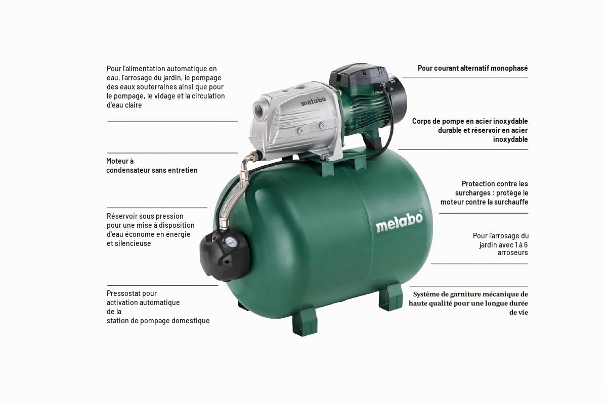 Metabo Surpresseur avec réservoir 1900w 5,1bar 100l - hww 9000/100 g